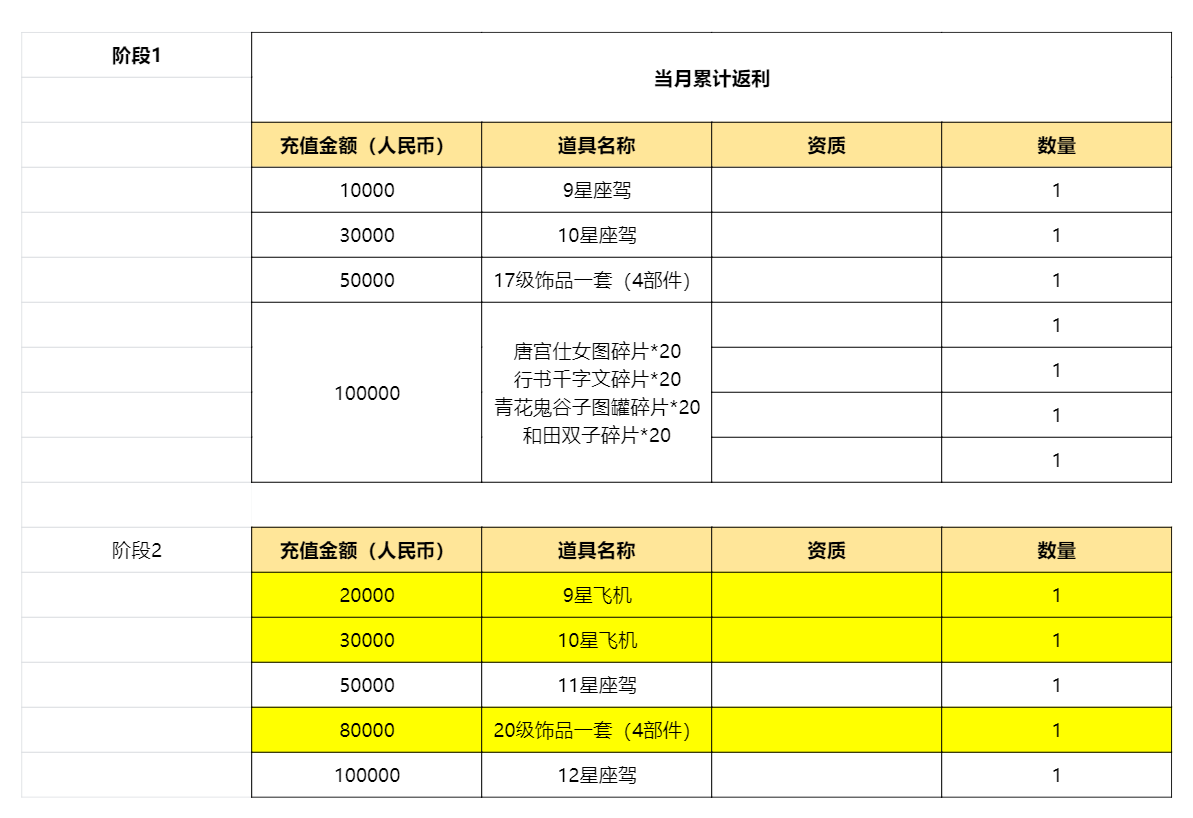 企业微信截图_16792811015626.png